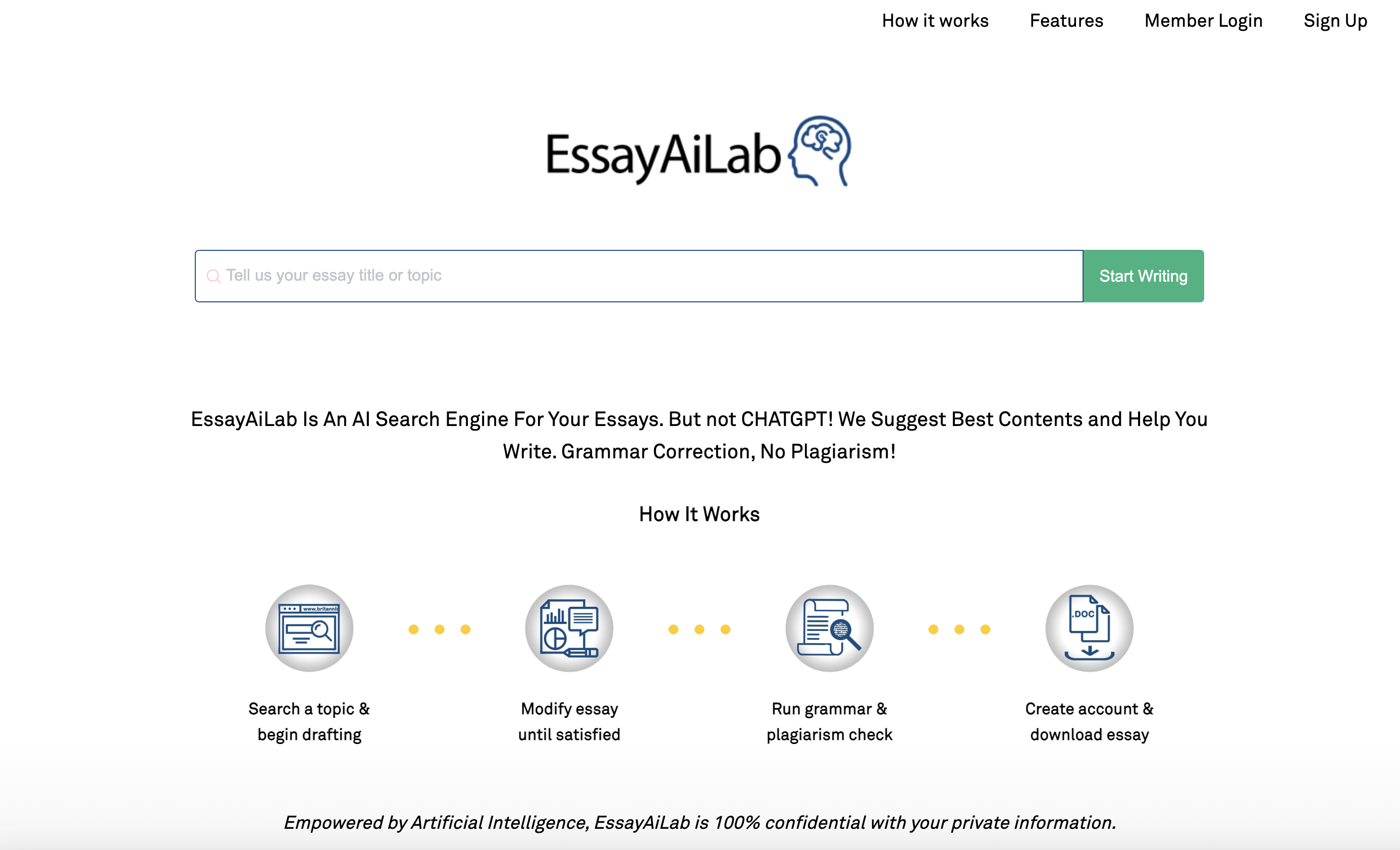 Smodin’s screenshot of Essay AI Lab’s homepage. 